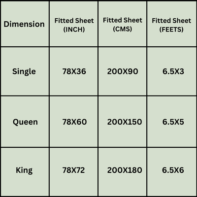 Jersey Cotton Rich Fitted Bed Sheet With Pillow Covers Up to 6" to 8" Fits Mattress