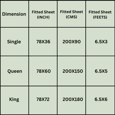 Jersey Cotton Feel Polyester Fitted Bed Sheet