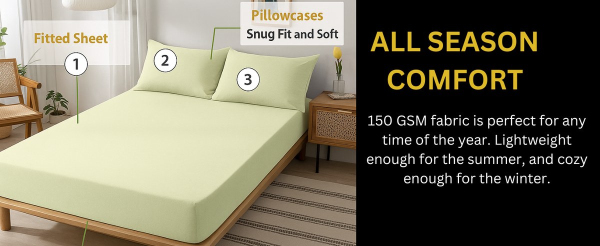 100% Cotton Jersey Knitted Fitted Sheet