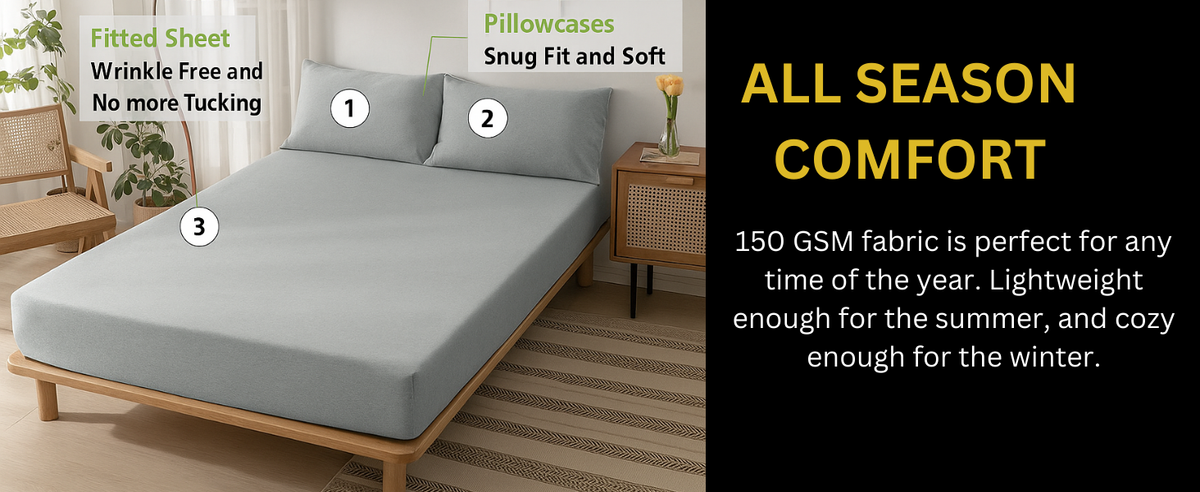 Jersey Cotton Rich Fitted Bed Sheet Set