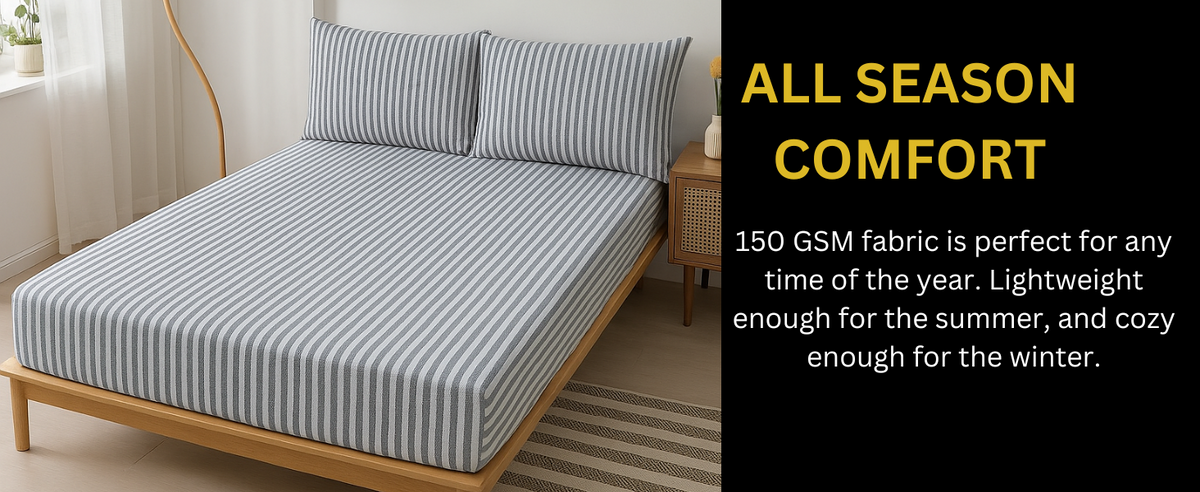 Cotton Rich Jersey Fitted Sheet Set