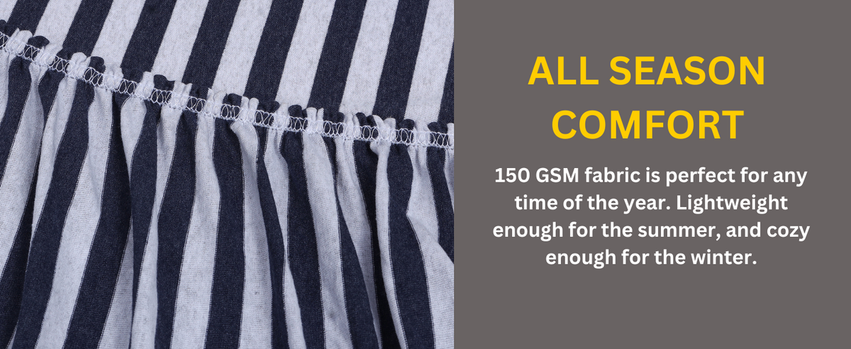 Jersey Cotton Rich Fitted Bed Sheet