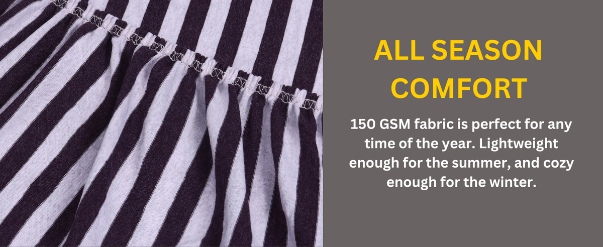 Jersey Cotton Rich Fitted Bed Sheet
